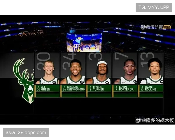 战术复盘：雄鹿利用转换进攻击溃湖人缓慢退防的每一个回合